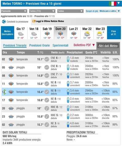 Meteo.jpg